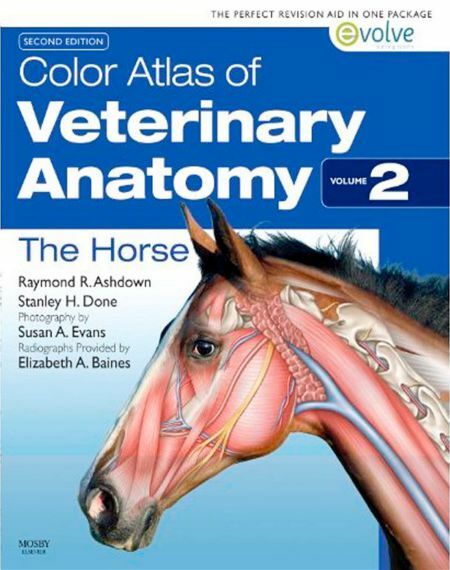 Color Atlas Of Veterinary Anatomy, Volume 2, The Horse, 2nd Edition