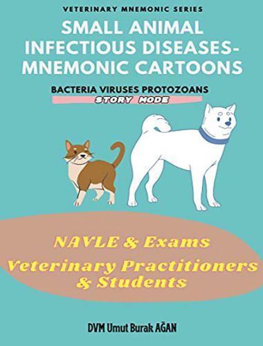 Small animal infectious diseases mnemonic cartoons
